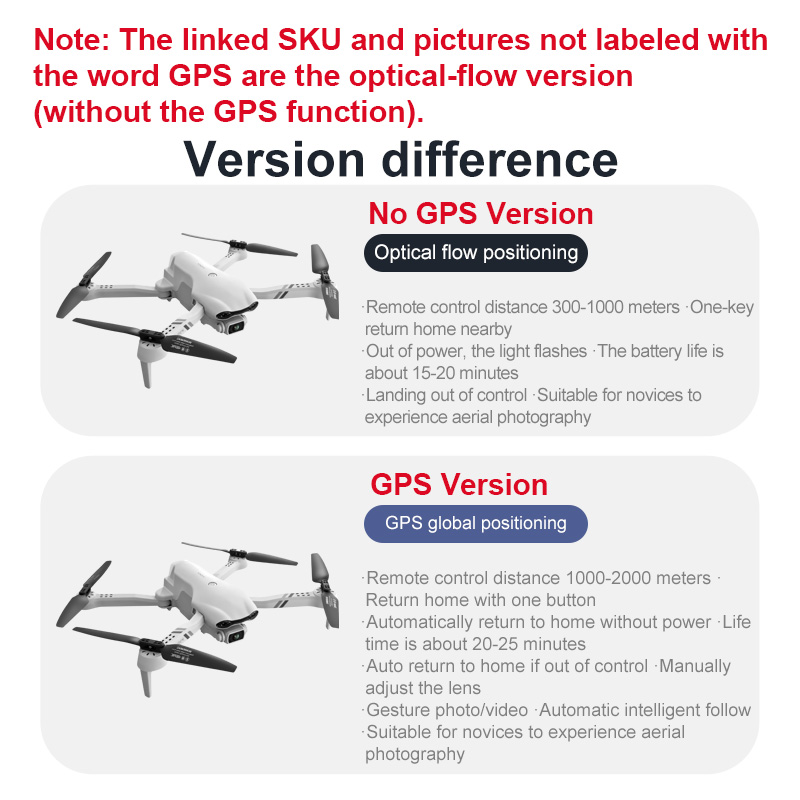 4DRC F10 RC 드론 GPS 6K HD 듀얼 카메 - Drone Ae Rc 리뷰 및 가격
