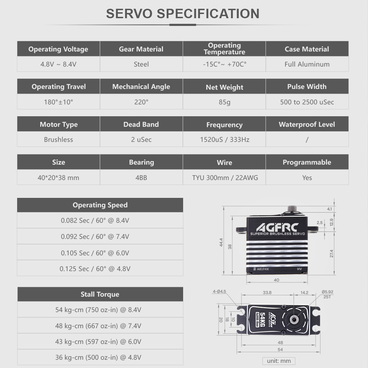 AGFRC A81FHX 54KG HV 4극 브러시리스  - Rc Boat Brushless Motor 리뷰 및 가격